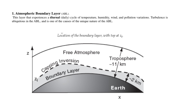 1 atmospheric boundary layer abl this layer that