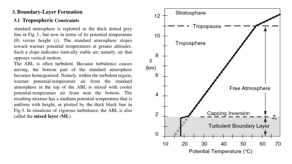 3 boundary layer formation 3 1 tropospheric