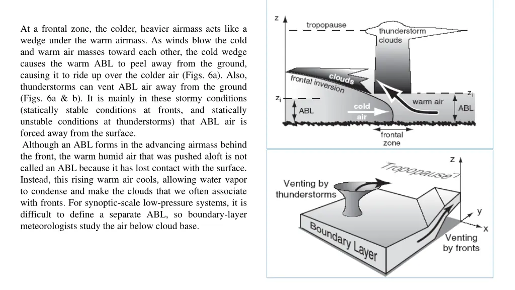 at a frontal zone the colder heavier airmass acts