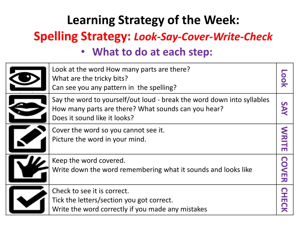 learning strategy of the week spelling strategy 1