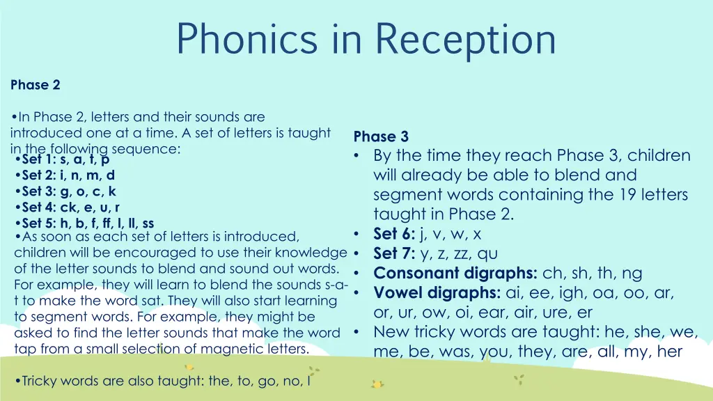 phonics in reception