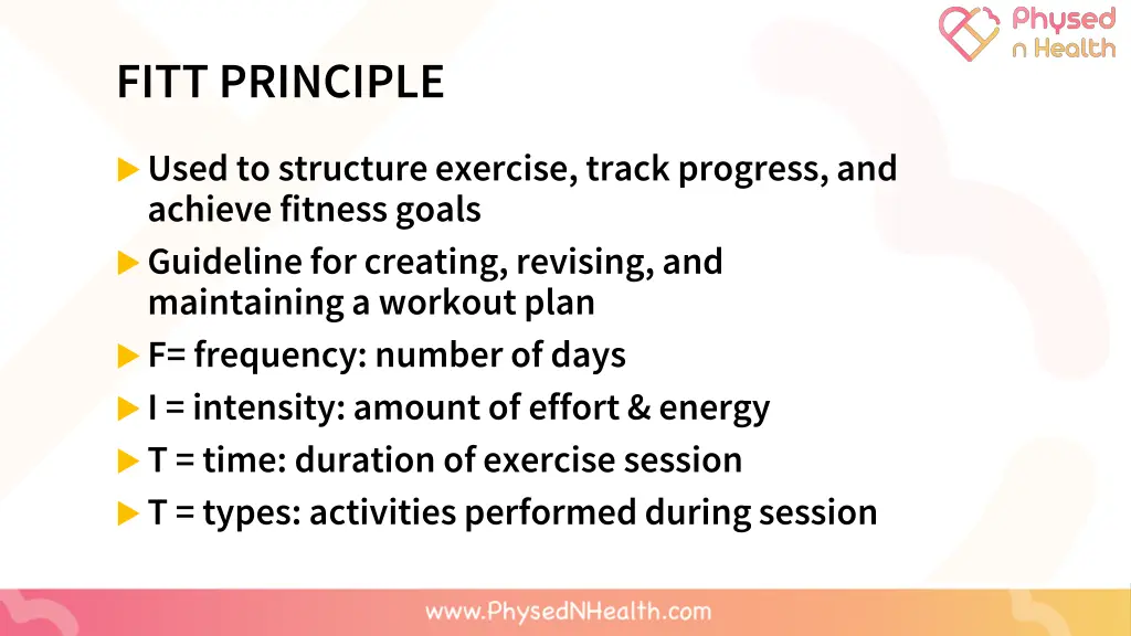 fitt principle