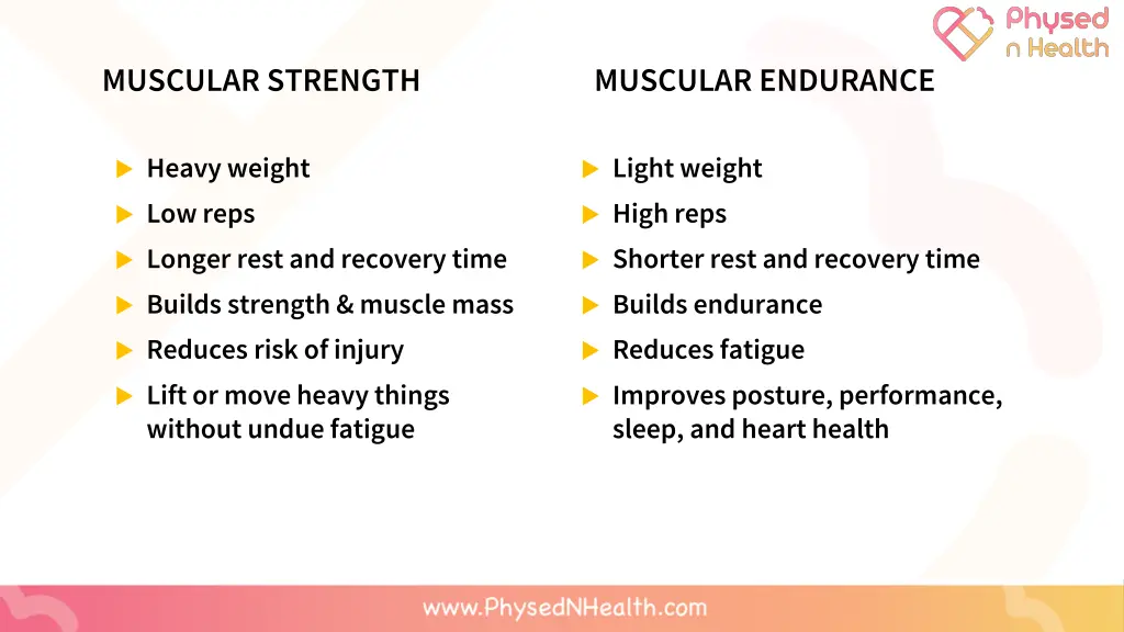 muscular strength