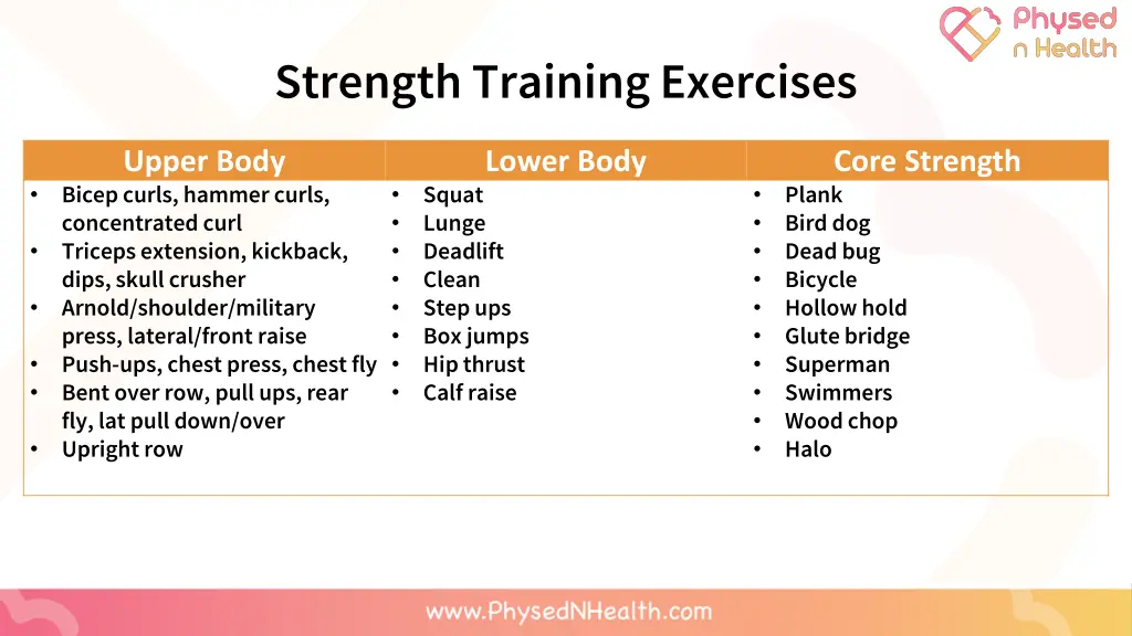 strength training exercises