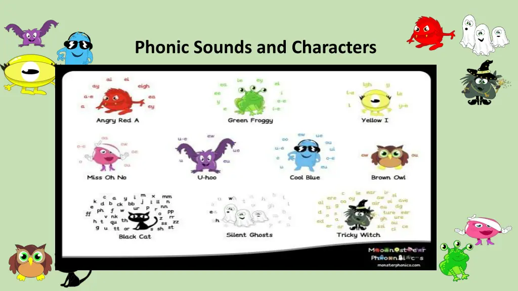 phonic sounds and characters