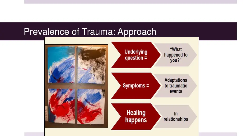 prevalence of trauma approach