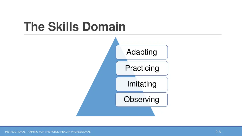 the skills domain