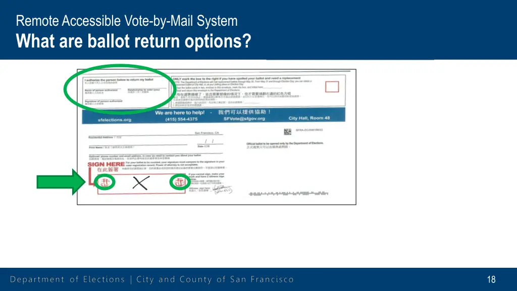 remote accessible vote by mail system what 2