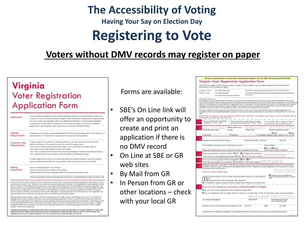 the accessibility of voting having your 2