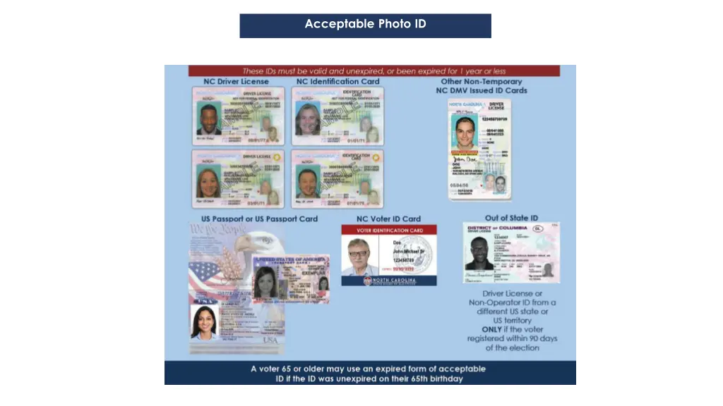 acceptable photo id