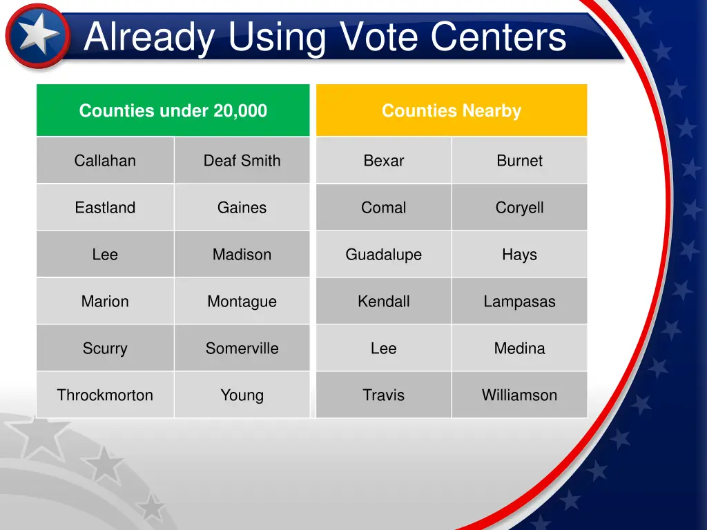 already using vote centers 1