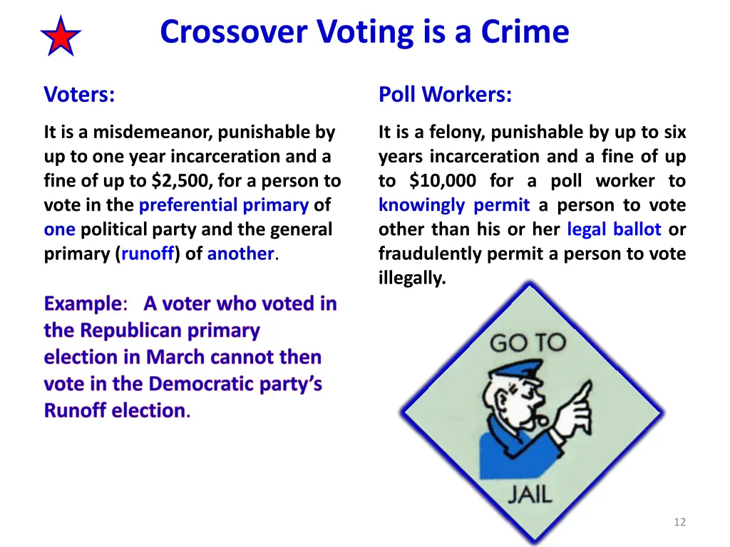 crossover voting is a crime