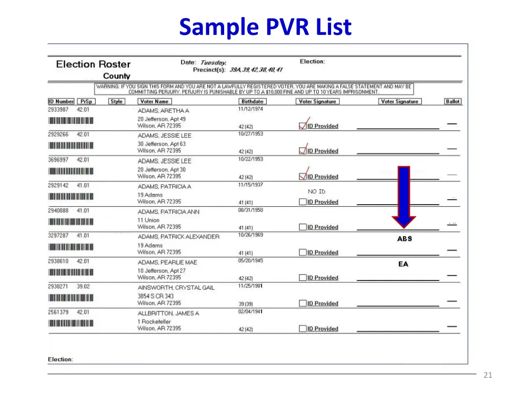 sample pvr list 2