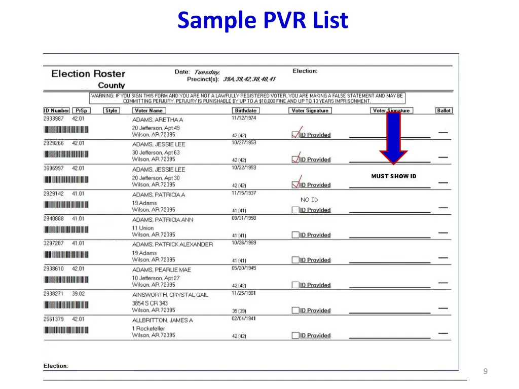 sample pvr list