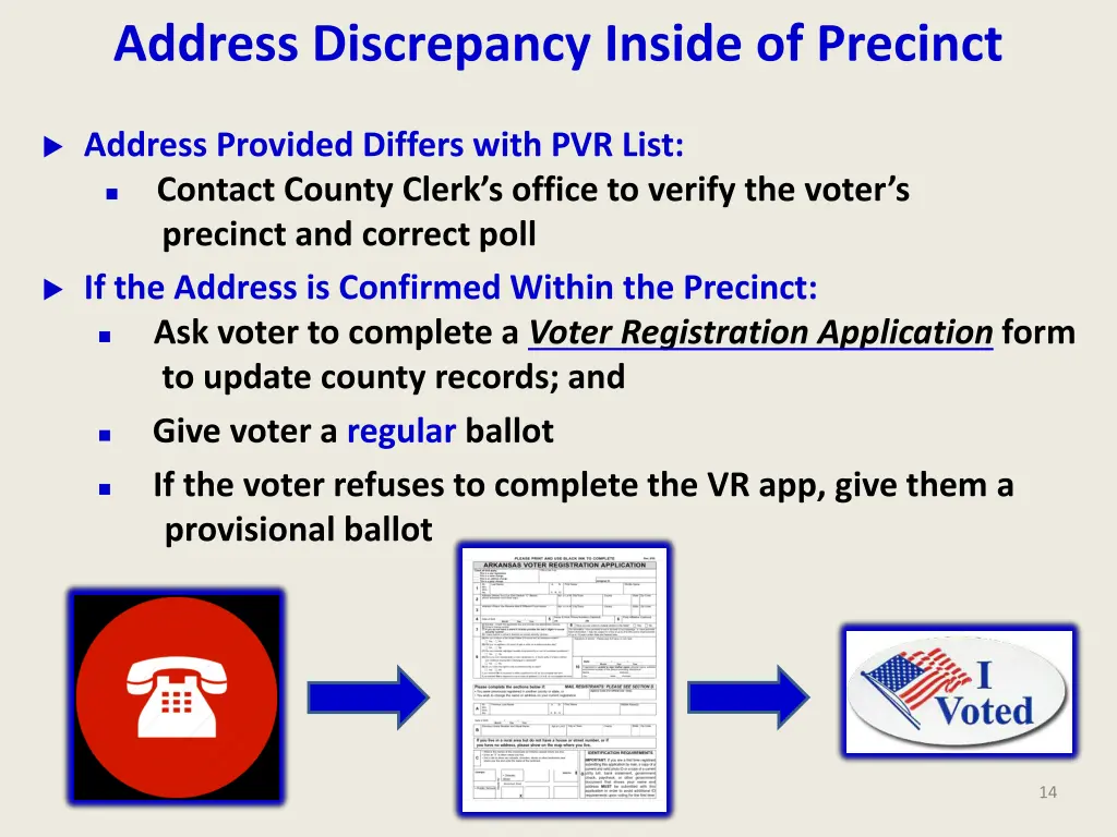 address discrepancy inside of precinct