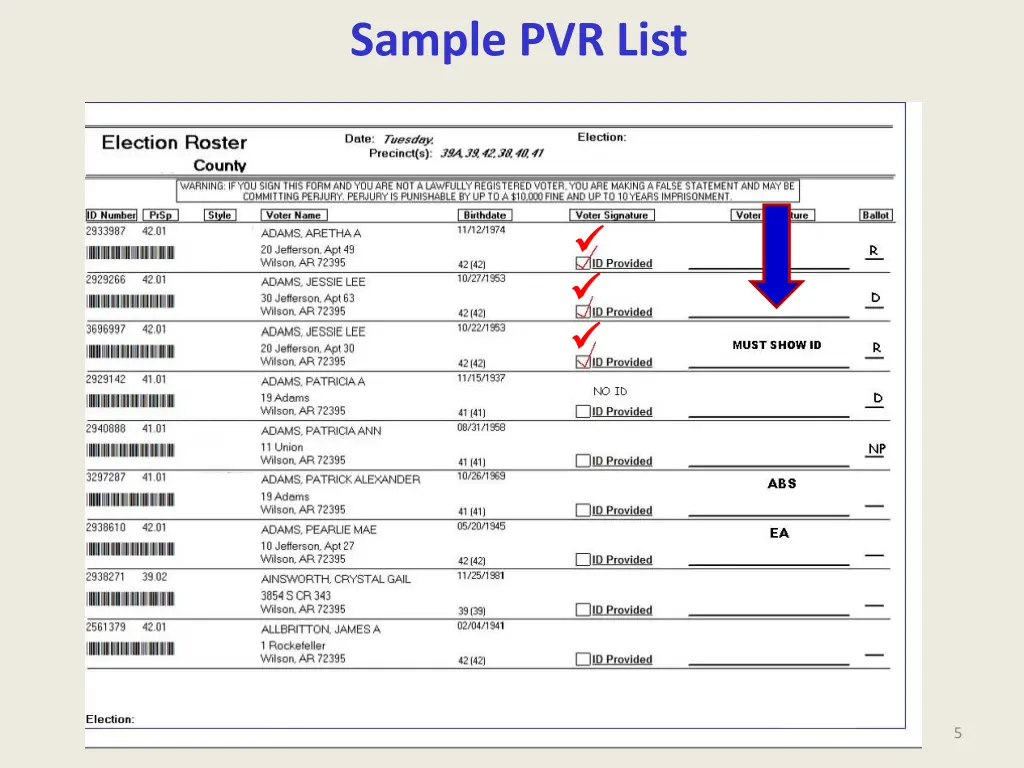 sample pvr list