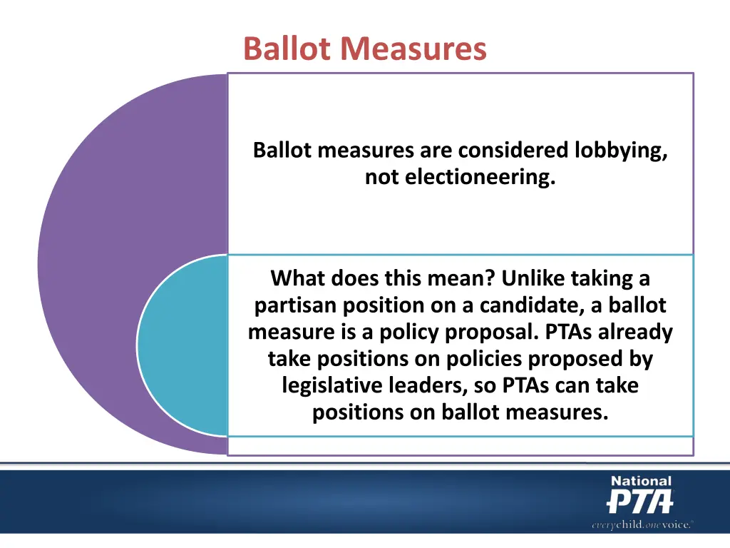 ballot measures 1