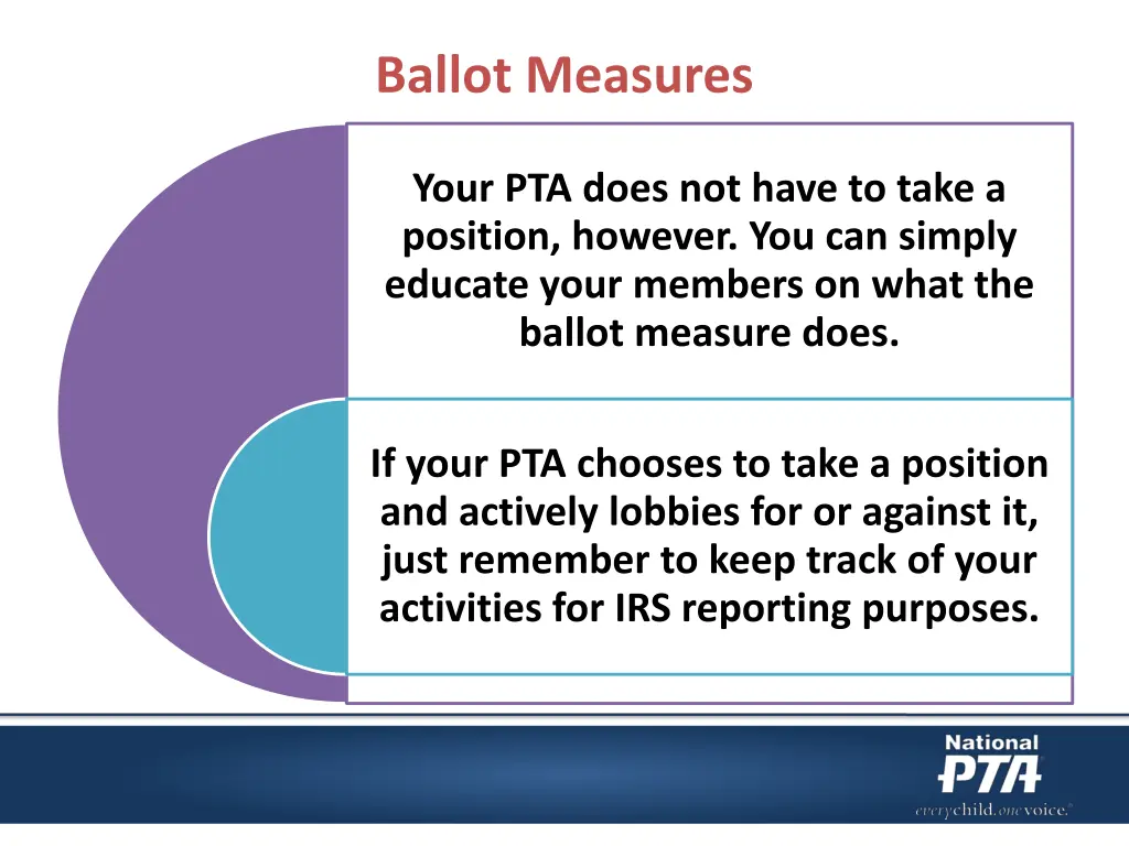 ballot measures 2