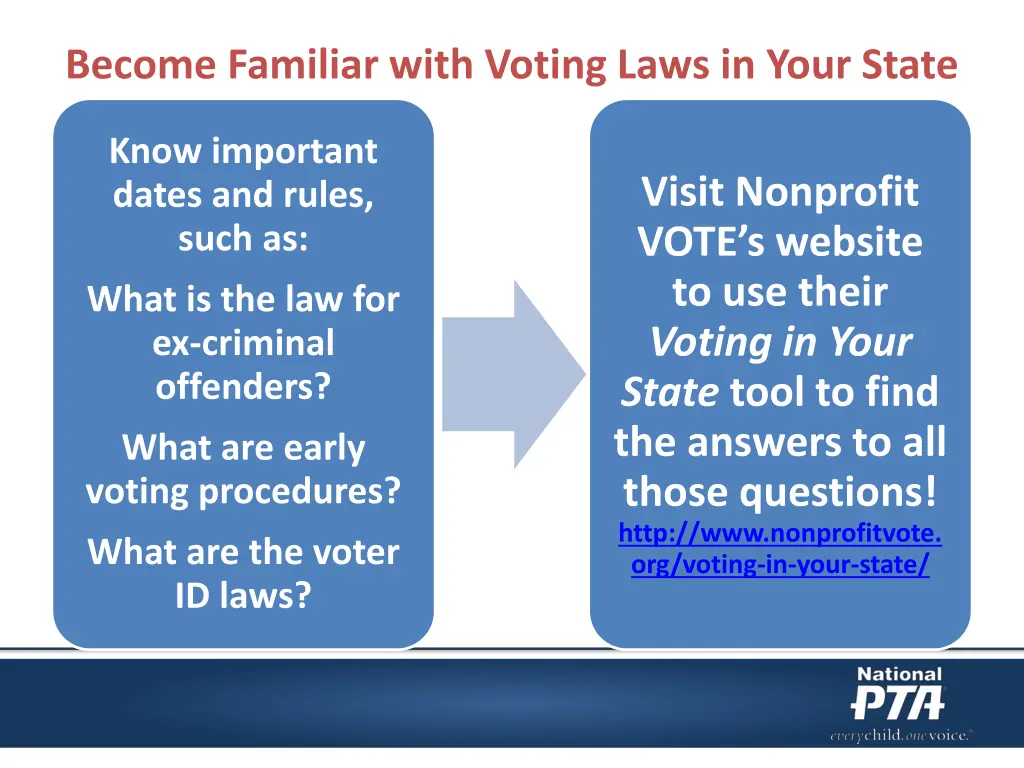 become familiar with voting laws in your state