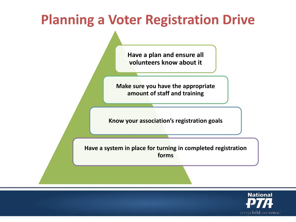 planning a voter registration drive