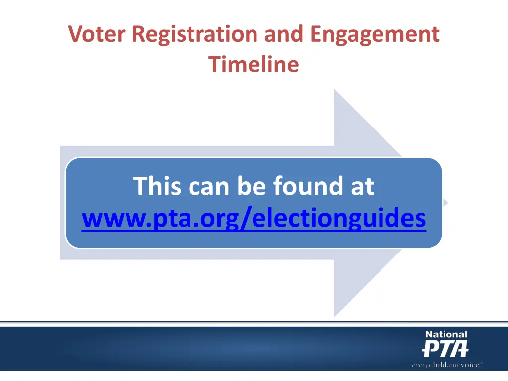 voter registration and engagement timeline