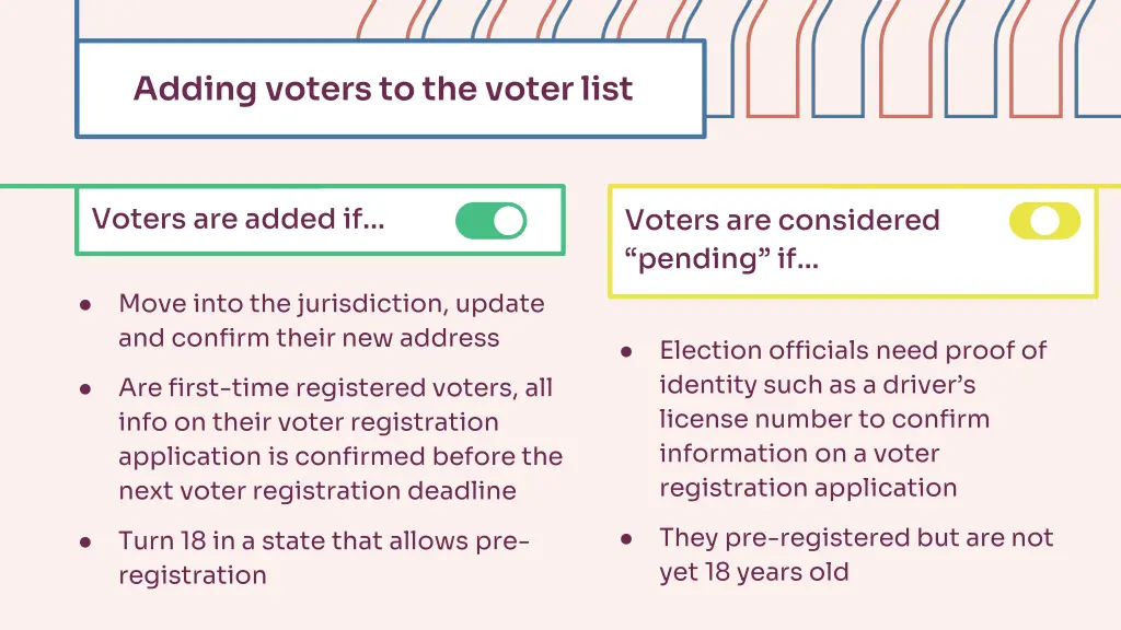 adding voters to the voter list