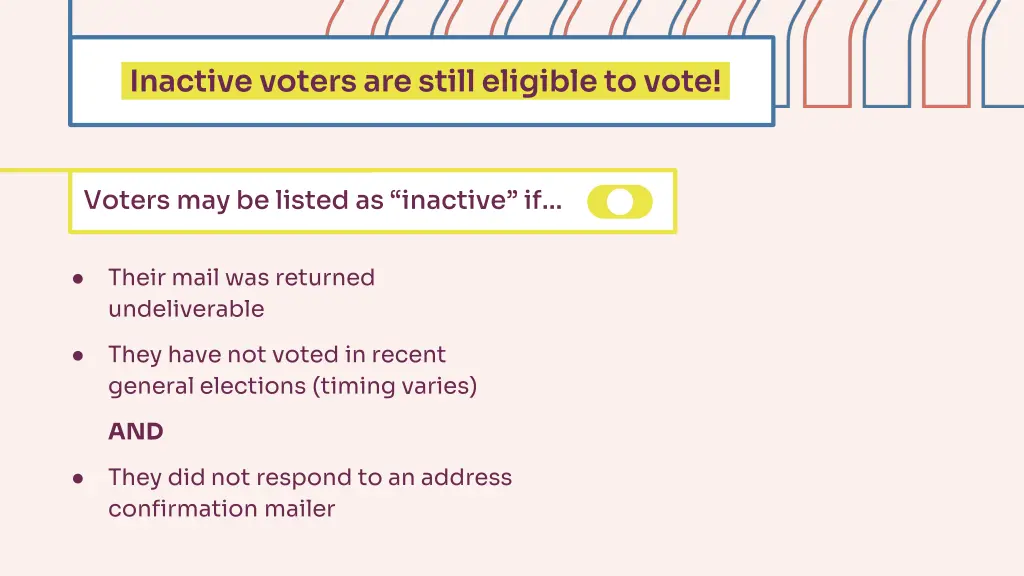 inactive voters are still eligible to vote