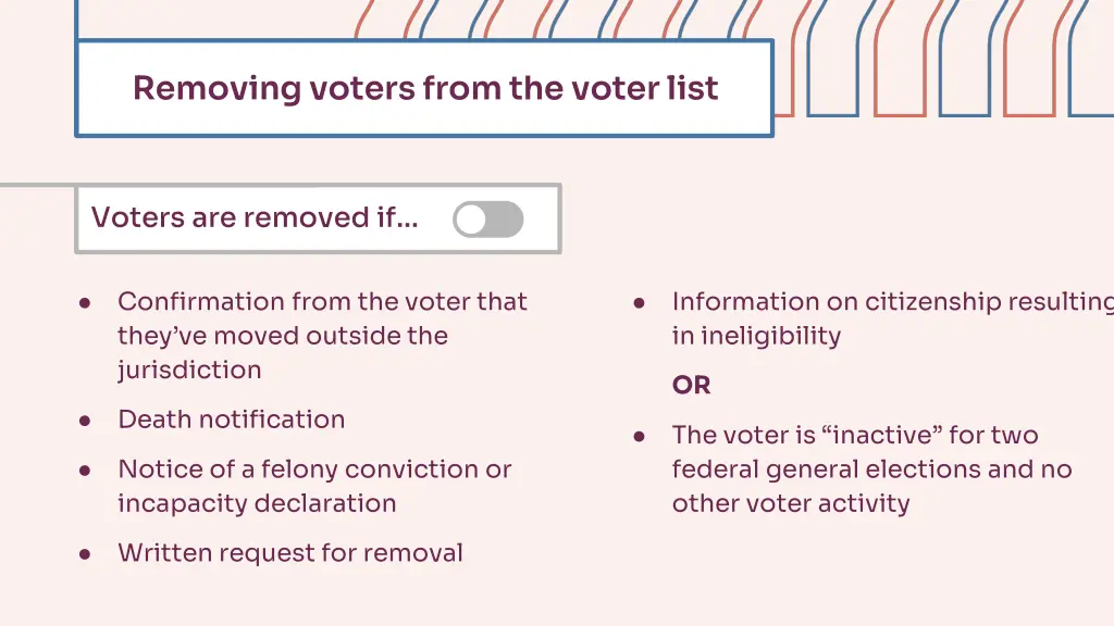 removing voters from the voter list