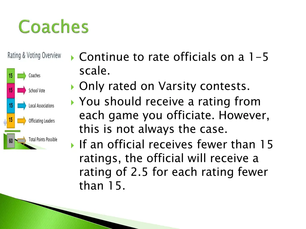 continue to rate officials on a 1 5 scale only