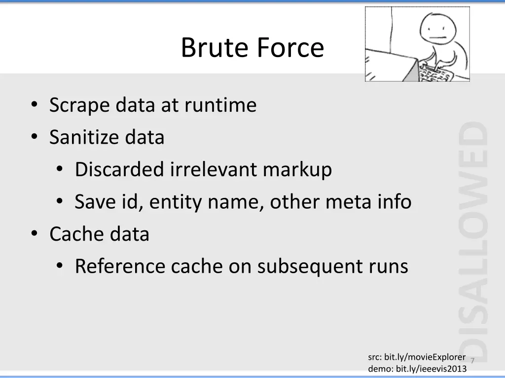 brute force