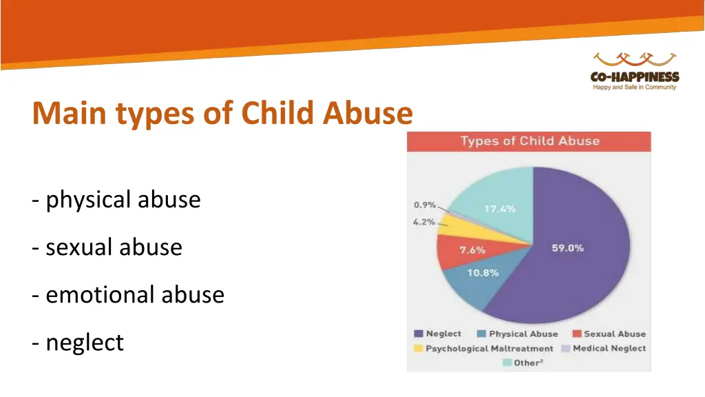 main types of child abuse