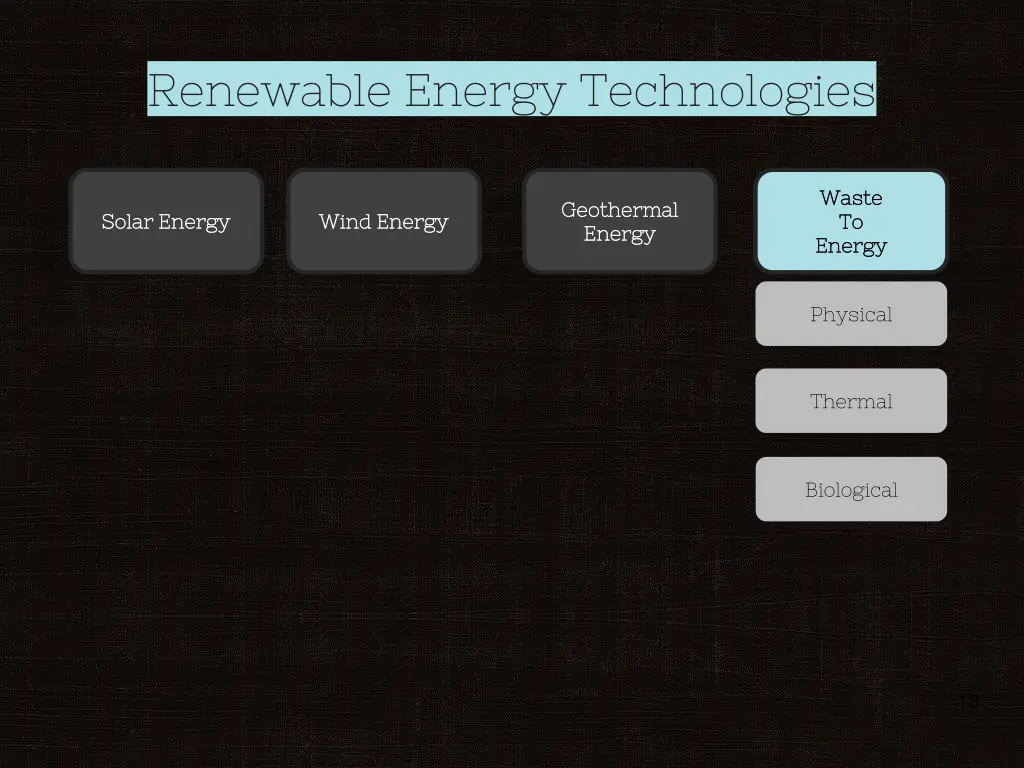 renewable energy technologies 5