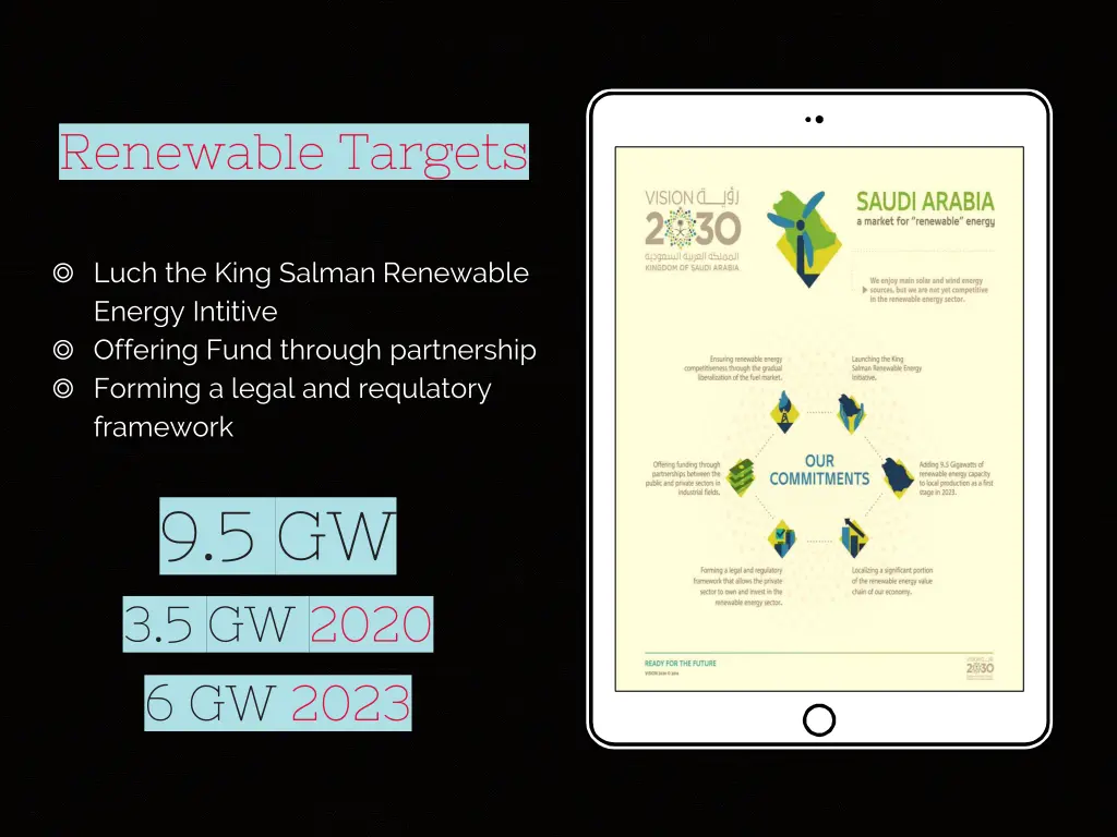 renewable targets