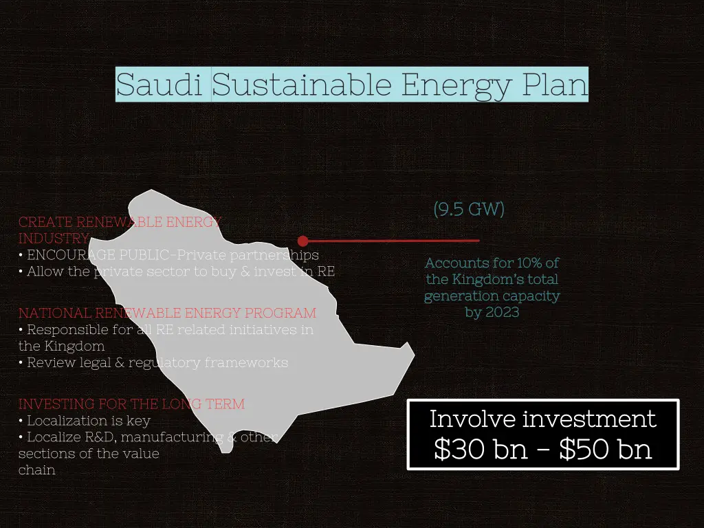 saudi sustainable energy plan