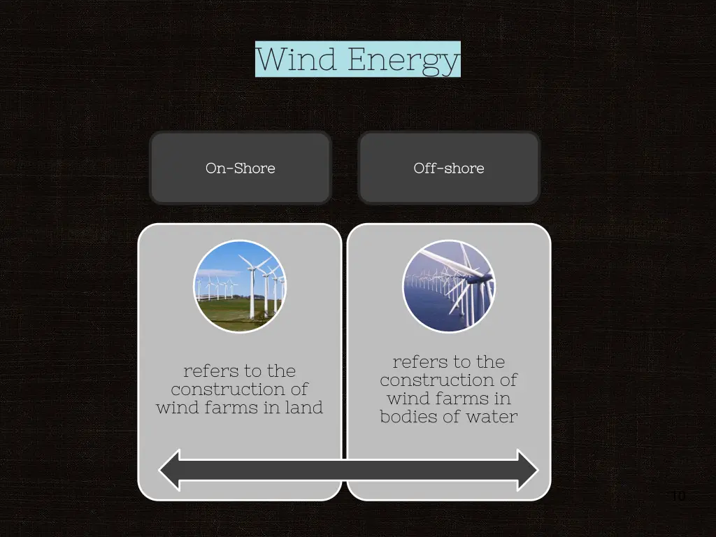 wind energy