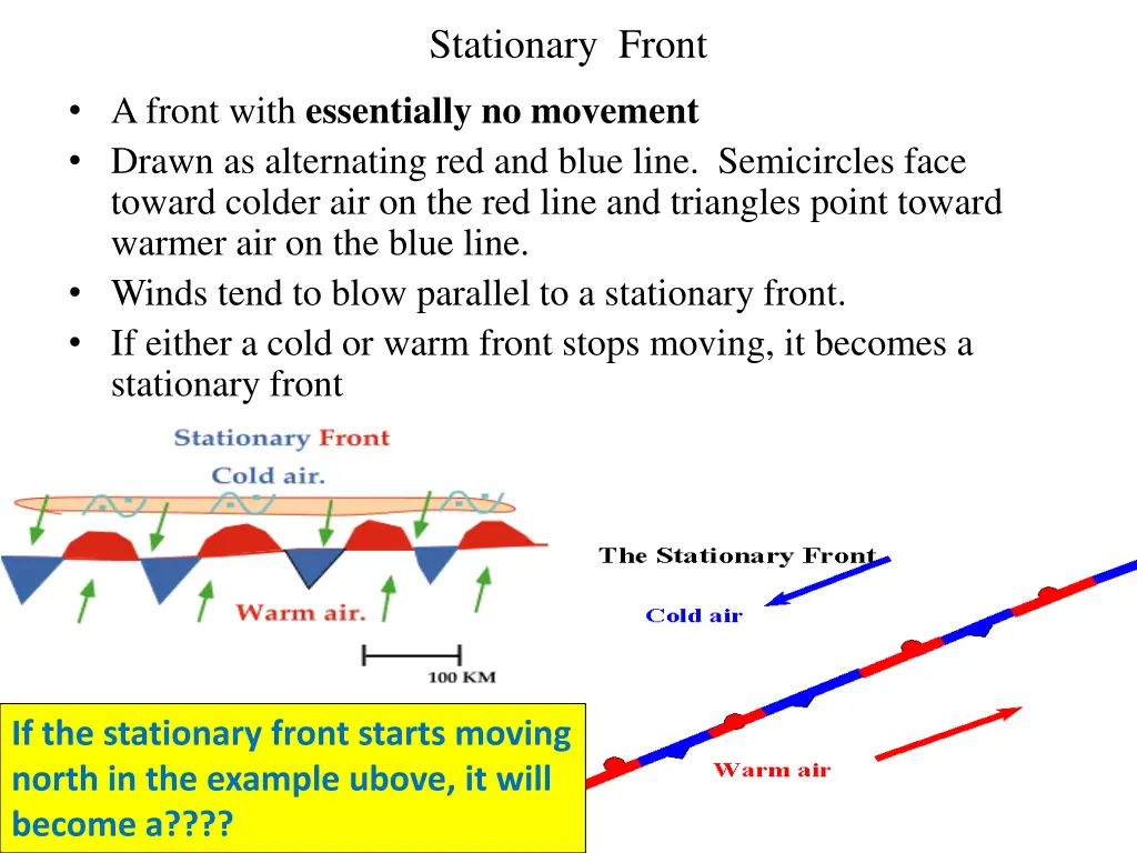 stationary front