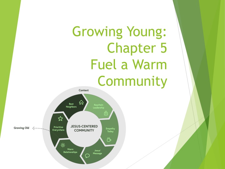 growing young chapter 5 fuel a warm community