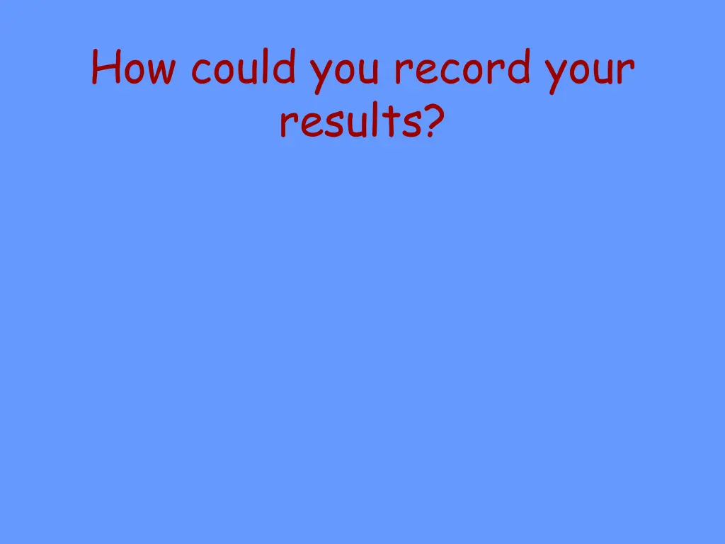 how could you record your results