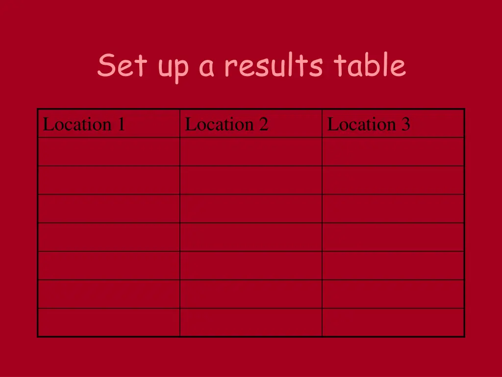 set up a results table