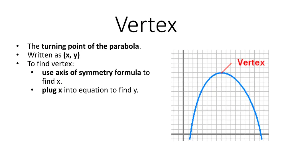 vertex