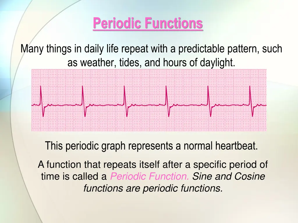 periodic functions