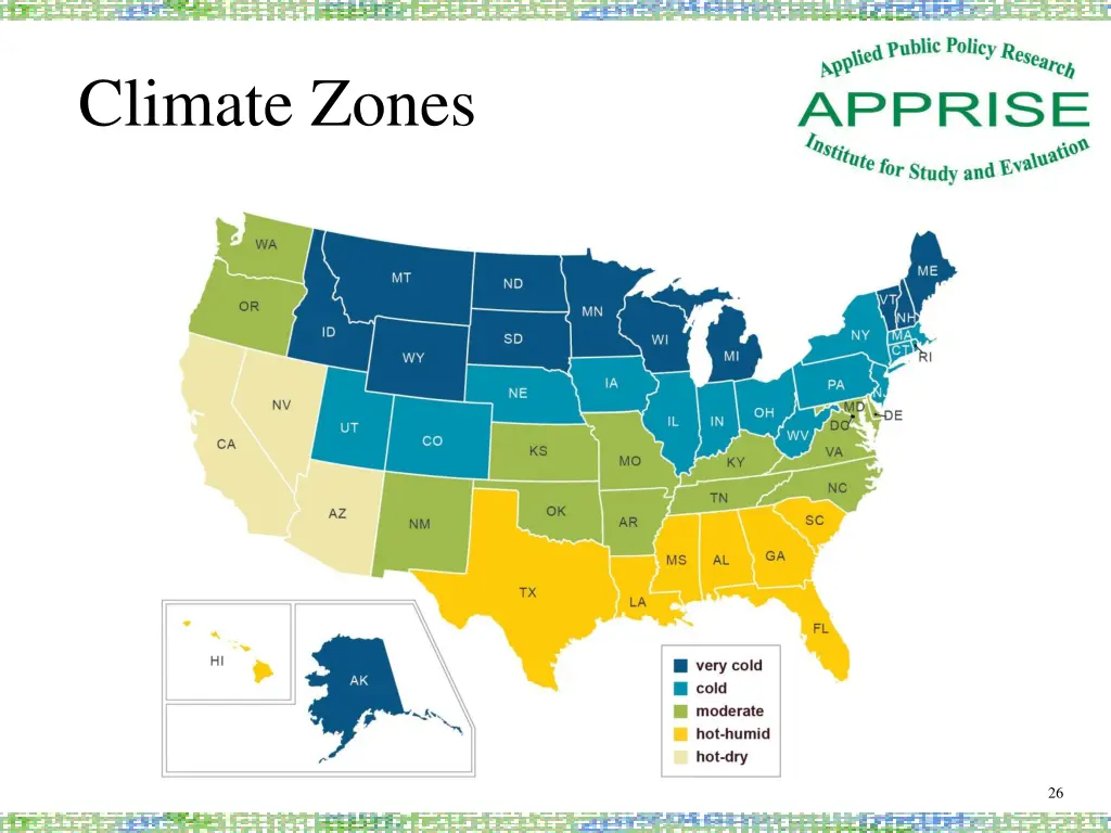 climate zones 1