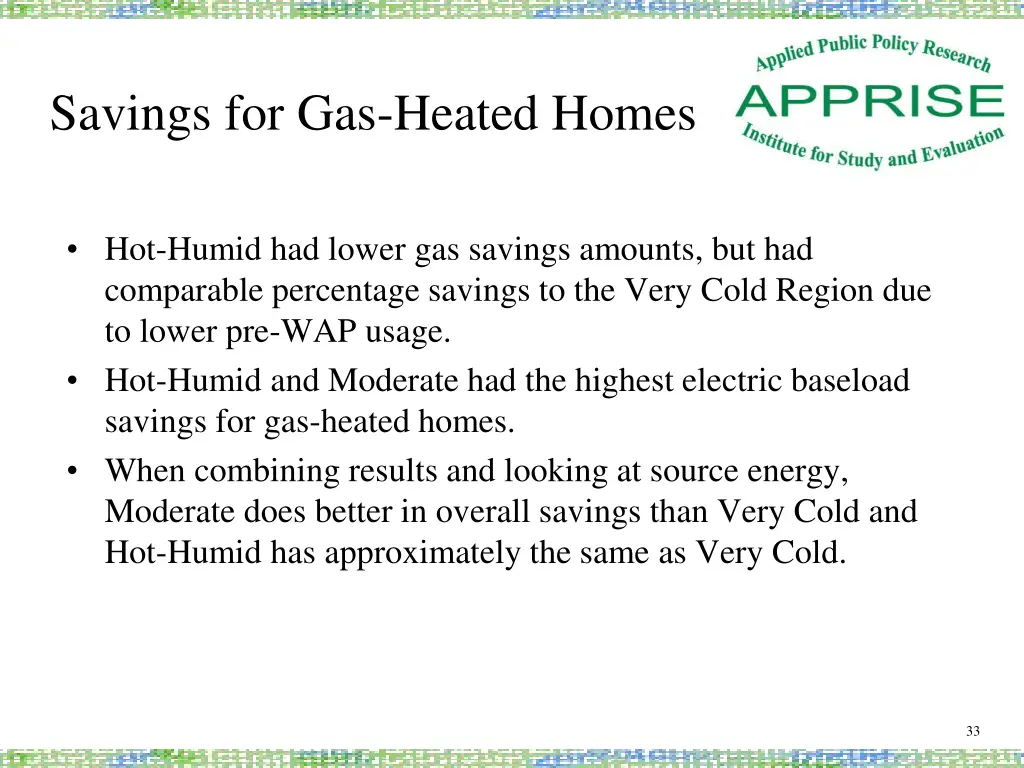 savings for gas heated homes