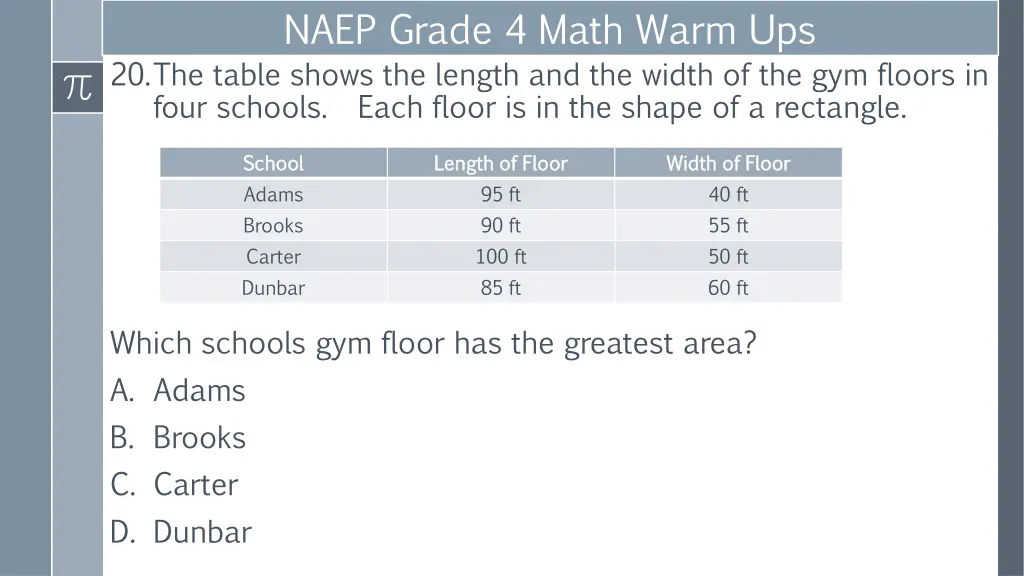 naep grade 4 math warm ups 20 the table shows