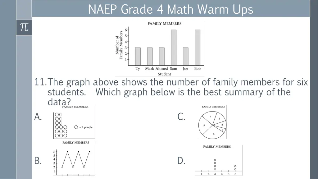 naep grade 4 math warm ups 4