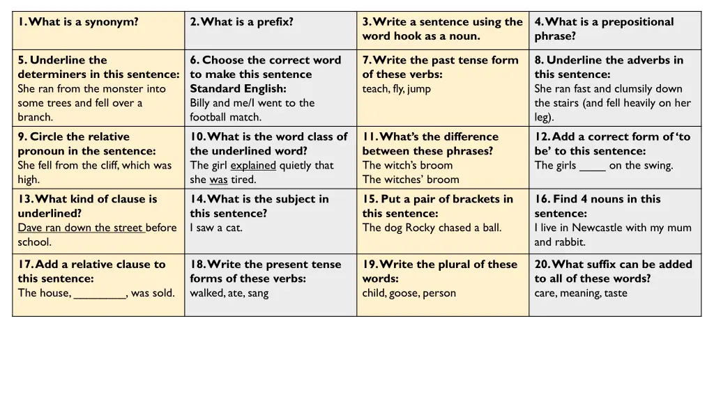 1 what is a synonym