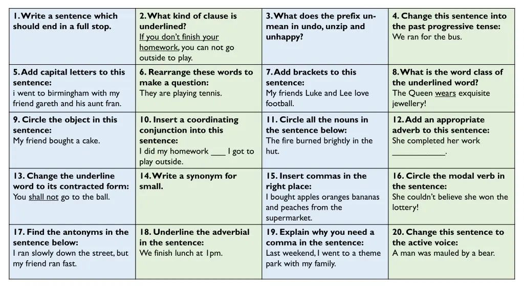 1 write a sentence which should end in a full stop