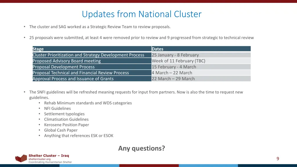 updates from national cluster