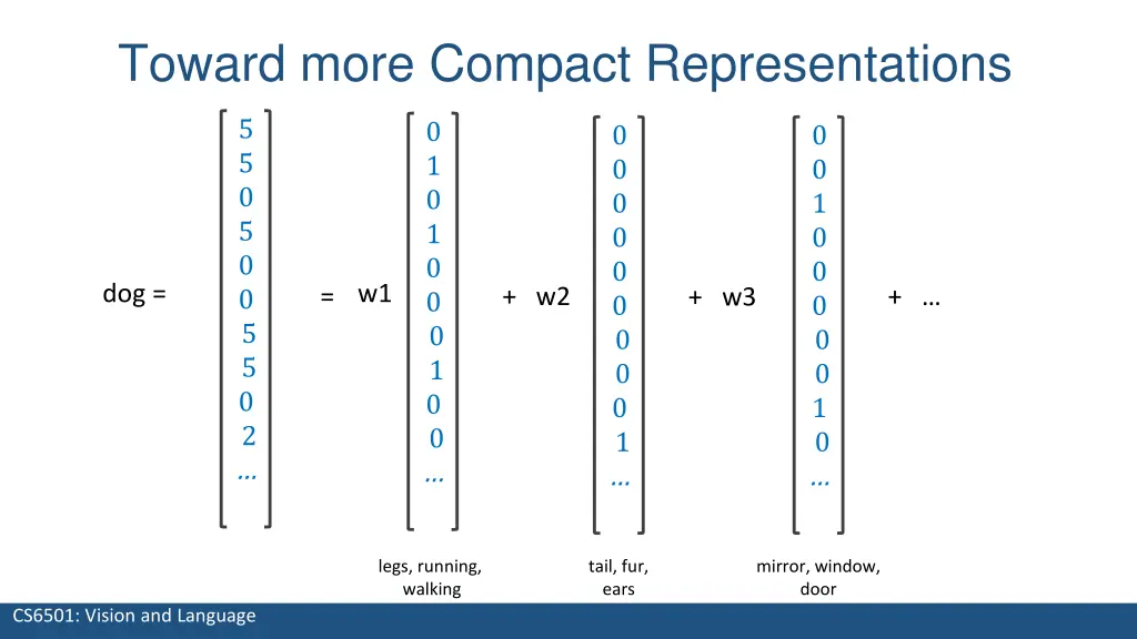 toward more compact representations 1