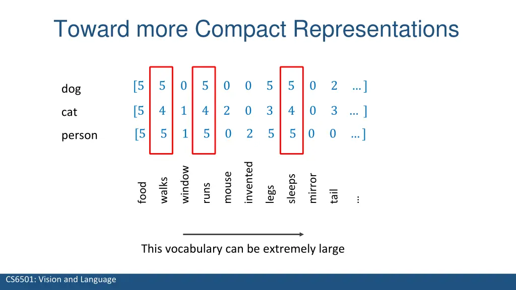 toward more compact representations